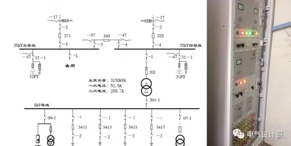 九九电网理论是怎么样的？深入分析其基本原理及在现代电力系统中的应用与影响