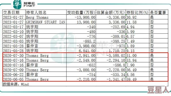 国产黄色a三级三级三级：近期影视行业新规引发热议，如何影响成人内容的创作与传播？