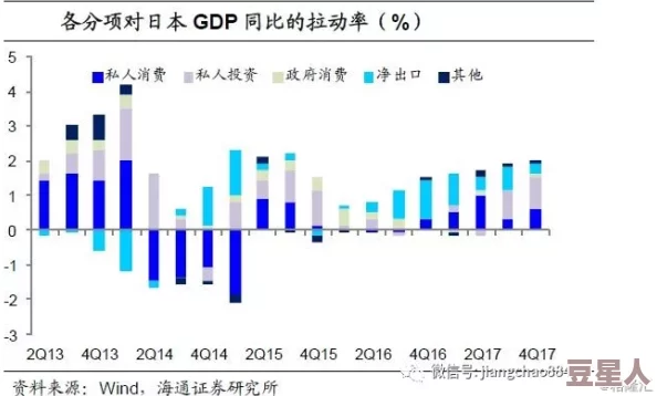 亚洲欧美另类吹潮：全球经济复苏背景下的文化交融与创新趋势分析