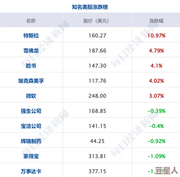 色老久久精品偷偷鲁一区：最新研究显示，年轻人对在线娱乐内容的消费习惯正在发生显著变化，引发广泛关注与讨论