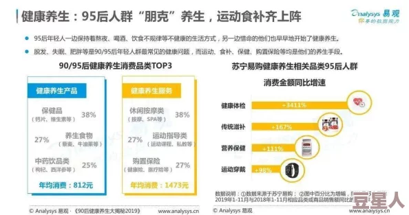 美国免费毛片：最新调查显示，年轻人对在线成人内容的消费习惯正在发生显著变化，引发社会广泛关注与讨论