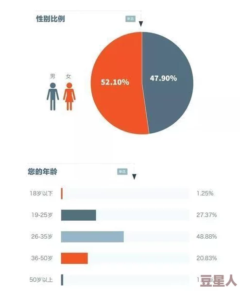 男女肉粗暴进来120秒，最新研究揭示性别差异对情感交流的影响，引发社会热议与讨论