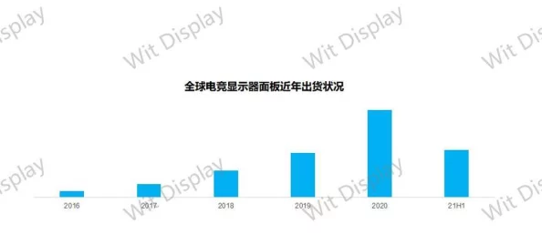 欧美xxxx＊在线观看：最新研究显示，流媒体平台用户增长迅速，影视内容消费习惯发生重大变化，引发行业关注与讨论