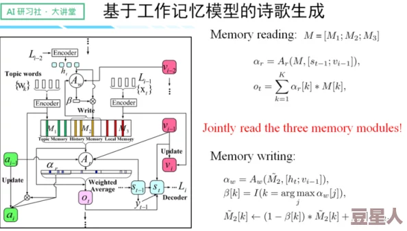 7x7x7x任意噪：探讨在复杂系统中如何通过多维度的噪声影响信号处理与数据分析的研究方法与应用