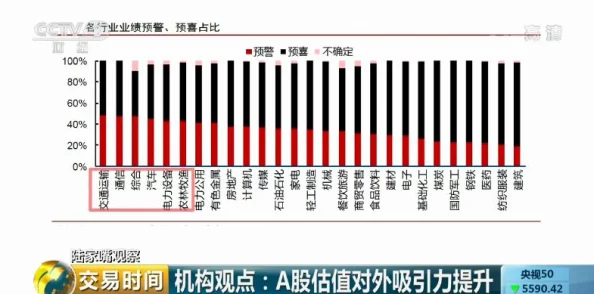 色综合久久综合欧美综合图片：全球经济复苏加速，国际市场动态引发投资者关注与热议