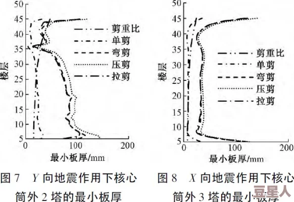 六年级菊花能塞几支棉签？探讨菊花的结构与容积、棉签的尺寸以及相关的植物生物学知识