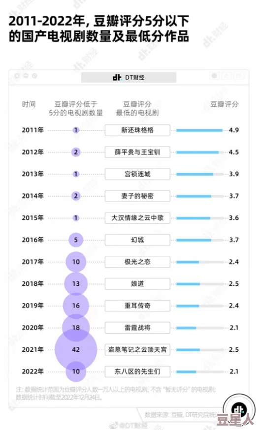 国产欧美综合在线一区二区三区：最新影视作品引发热议，观众对内容质量和多样性的期待不断攀升