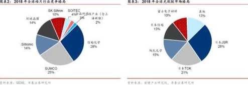 欧美日韩不卡在线：全球影视行业新趋势，流媒体平台竞争加剧，用户观看习惯发生重大变化