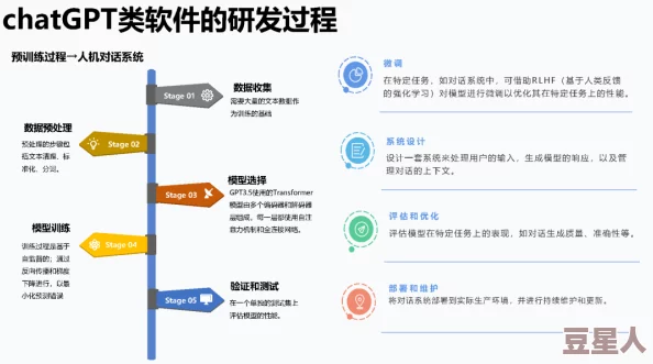 关于9I破解版的研究与分析：破解技术、应用场景及其对软件行业的影响探讨