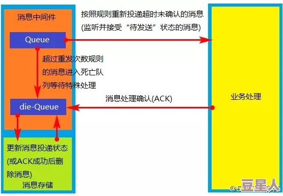 AAAAABB和AAA技能详解：深入分析这两种技能的特点、应用场景及其在实际操作中的优势与劣势