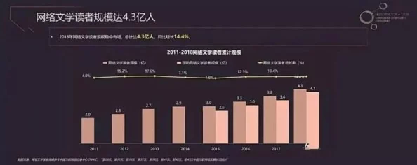 奶水合集乱500小说：近期网络文学热潮引发读者关注，作品内容与风格多样化成新趋势