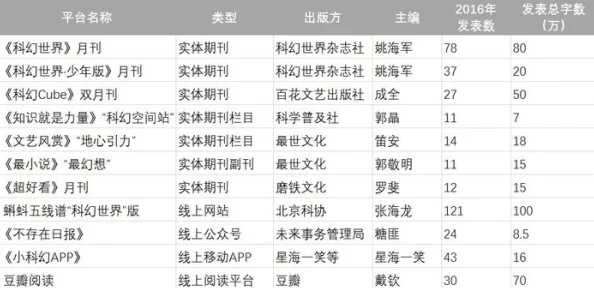 《暗喻幻想》废弃坟墓高效刷钱刷等级全攻略：最新快速致富技巧揭秘