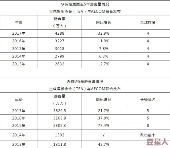 14c-起草：探讨新政策框架对经济发展的影响及其在不确定性背景下的实施策略