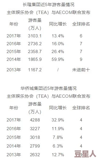 14c-起草：探讨新政策框架对经济发展的影响及其在不确定性背景下的实施策略