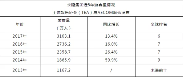 14c-起草：探讨新政策框架对经济发展的影响及其在不确定性背景下的实施策略