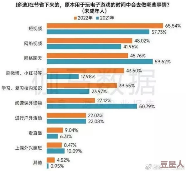 国产人成午夜免费噼啪视频，热议背后引发的社会话题与年轻人的观看习惯变化分析