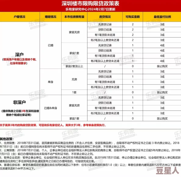 国产一t级毛卡不收费，政策实施后用户反馈积极，市场反应热烈，行业前景广阔