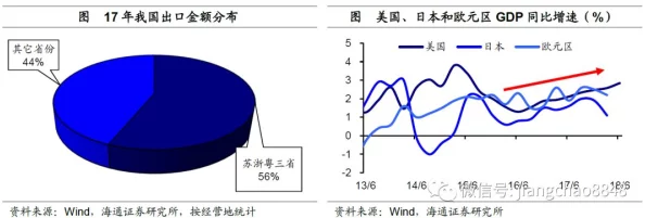 亚洲v日本v欧美v综合v：全球经济复苏进程加快，亚太地区成投资新热土，各国政策如何影响市场走向？