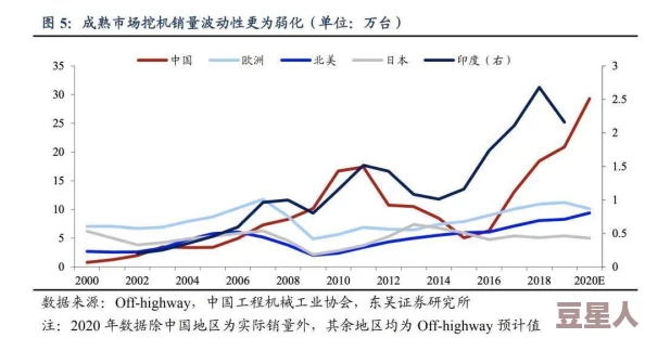 亚洲v日本v欧美v综合v：全球经济复苏进程加快，亚太地区成投资新热土，各国政策如何影响市场走向？