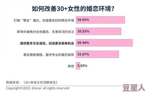 性在线视频：全球范围内对成人内容的监管政策变化引发热议，行业未来发展面临新挑战与机遇