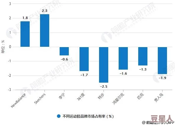 aa国产：分析中国自主品牌在全球市场中的竞争力与发展趋势的研究