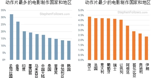 c一起草 国卢：解锁2023年最热潮流与趋势，带你领略新风尚