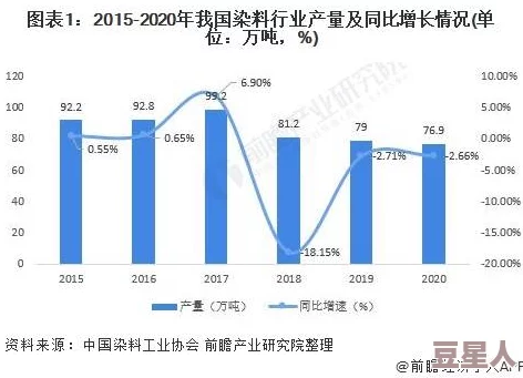 日本久久久久久久久久：探讨其在现代社会中的影响与发展趋势，分析文化、经济及技术因素的交互作用