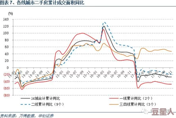 亚洲一线二线三线电视推荐：深入分析各类电视品牌与型号，帮助消费者选择最适合的观看体验与性价比