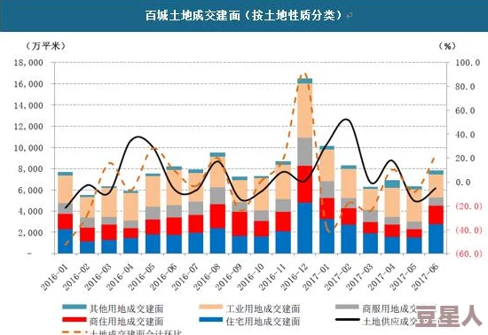 亚洲一线二线三线电视推荐：深入分析各类电视品牌与型号，帮助消费者选择最适合的观看体验与性价比