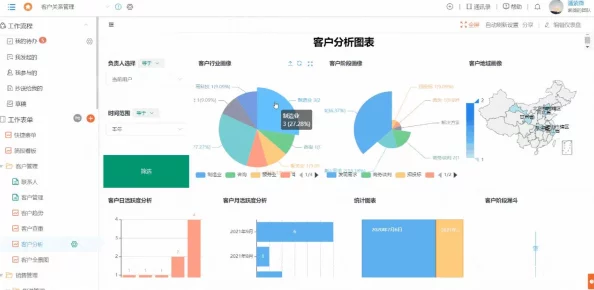 DNF副职升级攻略：探究哪个职业更赚钱及新升级策略