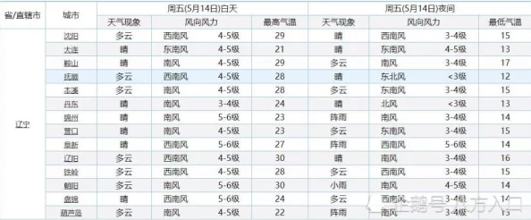 manta1777773kino6676：全球气候变化加剧，科学家警告未来十年将是关键时期