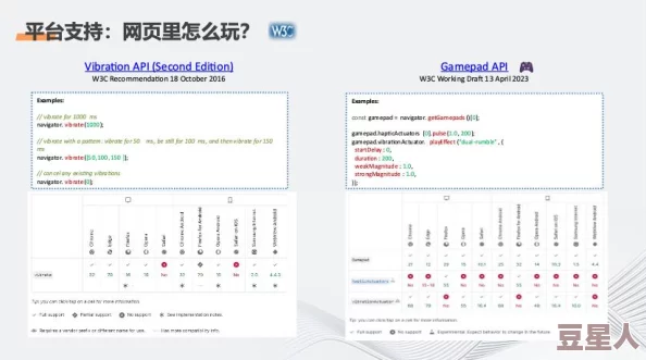 Xbox免费高清视频播放：全新功能上线，用户可享受高质量影视内容，无需额外付费，尽情畅享视听盛宴！