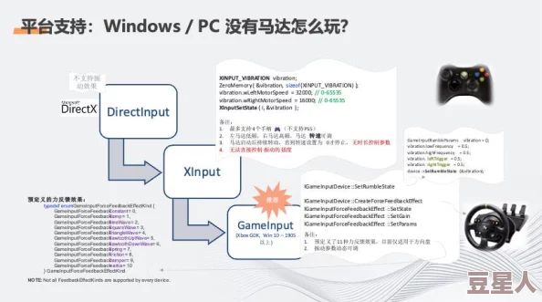 Xbox免费高清视频播放：全新功能上线，用户可享受高质量影视内容，无需额外付费，尽情畅享视听盛宴！