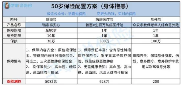 央妈新定义3A游戏标准：三高即高成本、高体量、高质量，行业迎来新变革