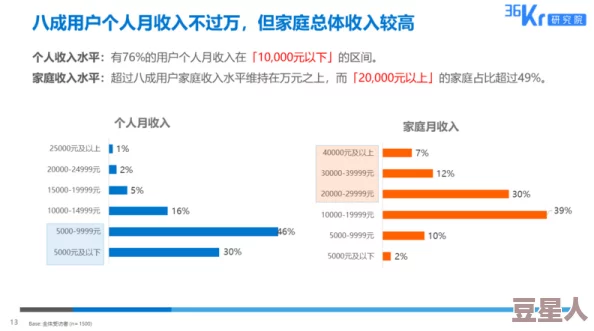 A∨鲁丝一区鲁丝二区鲁丝三区：全新区域布局助力产业升级与经济发展