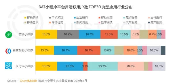 51爆料网最新进展：用户反馈激增，平台功能持续优化与安全性提升引发广泛关注