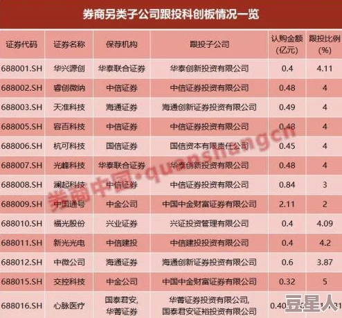 91入口：最新进展揭示了该平台在用户增长和功能优化方面的显著提升，未来发展前景广阔