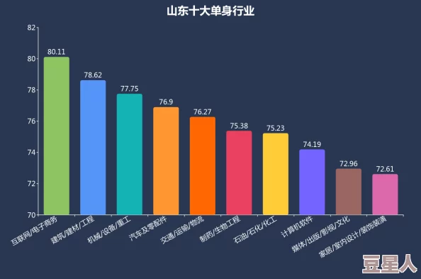 性欧美18-19性猛交：全球年轻人对性观念的变化与社会影响分析，探讨文化差异与心理因素