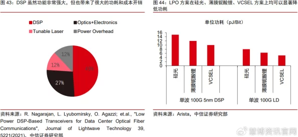 hl06黑料：深度解析其背后的真相与影响，揭示行业潜规则及未来发展趋势