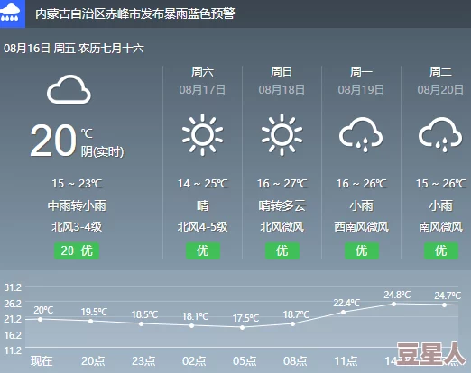 akt.vicineko.shantian.：全球气候变化加剧，科学家警告未来十年将是关键时期