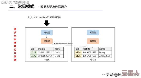 9I免费版＂：一款提供多种实用功能的应用程序，旨在为用户带来便捷的使用体验和高效的工作效率