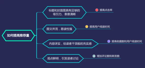 (91入口) 网友热议：这个平台的内容质量和用户体验究竟如何，是否值得一试？