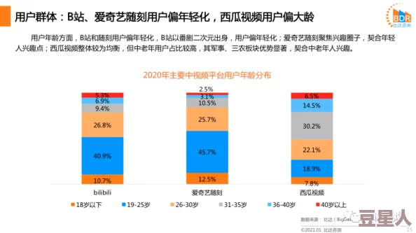 (91入口) 网友热议：这个平台的内容质量和用户体验究竟如何，是否值得一试？