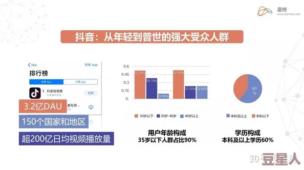 国产成在线人视频免费视频：最新技术突破引发行业热议，用户体验大幅提升，未来发展前景广阔！