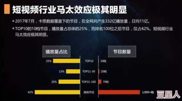 国产成在线人视频免费视频：最新技术突破引发行业热议，用户体验大幅提升，未来发展前景广阔！