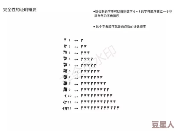 x7x7x7与x7x7x7区别：解析两个相似符号在数学和编码中的不同含义与应用