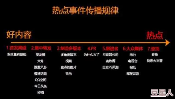 91吃瓜王＂引爆社交媒体热潮，网友热议事件真相与吃瓜文化背后的深层意义分析