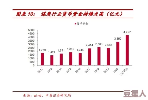 中国果冻传染煤，惊现奇异现象引专家警惕，产业链或面临前所未有的挑战与危机！