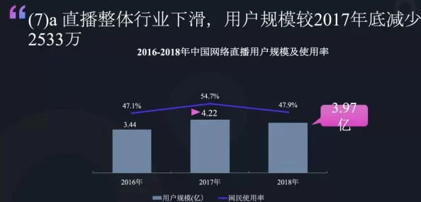 国产a在视频线精品视频下载：最新动态引发热议，用户体验与内容质量双重提升，值得关注的行业趋势分析