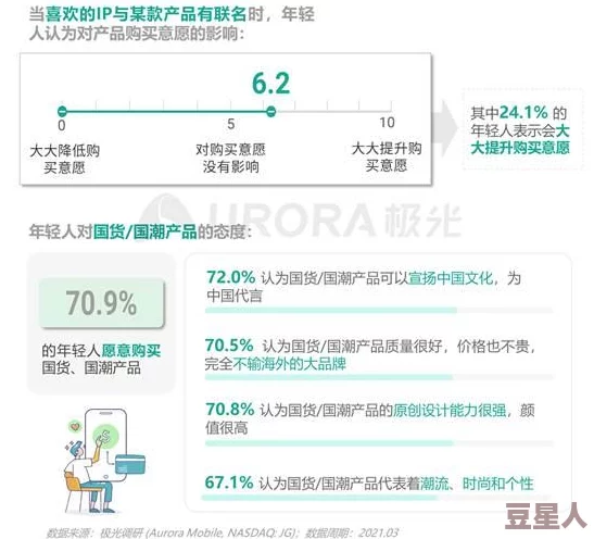 国产a在视频线精品视频下载：最新动态引发热议，用户体验与内容质量双重提升，值得关注的行业趋势分析